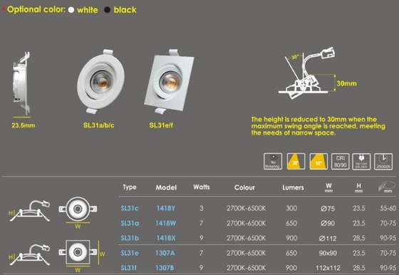 Modern Design 3W 7W 9W Led Mini Super Slim Downlight with Built-in Driver and NO Dimmer