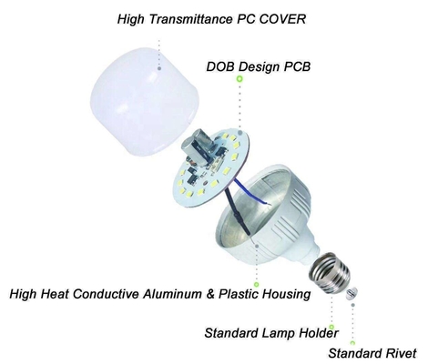 Manual Button Switch Mode 20w 30w 40w 50w 60w T Bulbs for Home Furnishing Lighting