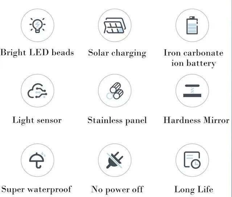Waterproof IP67 Timing Switch Solar LED Flood Light with 50000 Hour Working Lifetime