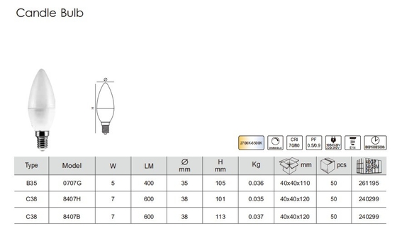 LED Candle Bulb 6W CRI Ra 80-90 High Support Dimmer Customizable E14 Indoor Light