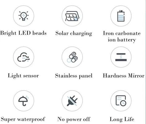 Black Waterproof Warehouse Stadium Solar Charging Floodlight Solar Led Outdoor Light