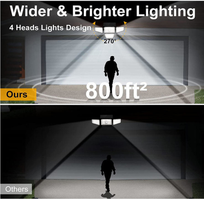 270 Led Waterproof Led Motion Sensor Solar Wall Light Waterproof and Easy to Install