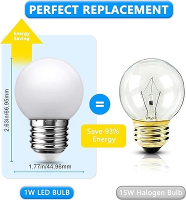 LED Bathroom Vanity Light Bulb Globe 15W Equivalent E26 Medium Screw Base Cool White