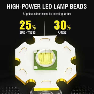 Lightweight Headlight for Boys Girls 95lm/w Luminous Efficiency 15000 Hours Lifespan