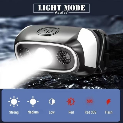 Lightweight Headlight for Boys Girls 95lm/w Luminous Efficiency 15000 Hours Lifespan