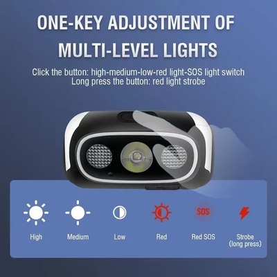Lightweight Headlight for Boys Girls 95lm/w Luminous Efficiency 15000 Hours Lifespan