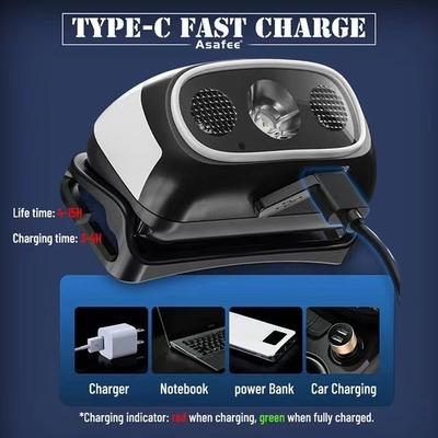 Lightweight Headlight for Boys Girls 95lm/w Luminous Efficiency 15000 Hours Lifespan