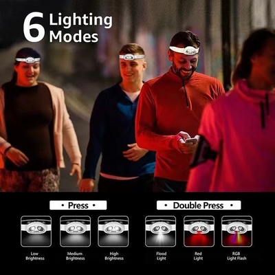 64.5*37*29mm Children's Panda Cartoon Headlights Safe for Kids' Outdoor Activities