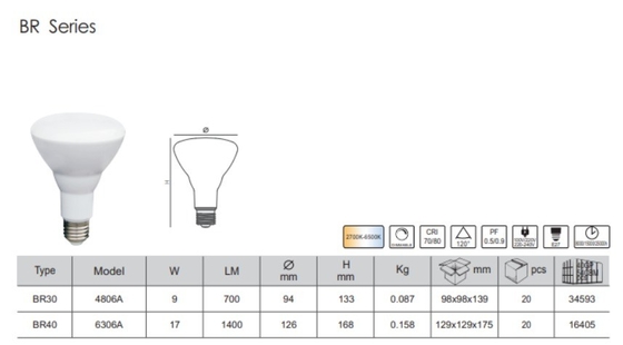 Working Time 15000 Hours BR30 Sensor Light Dimmable LED Bulbs 110v/220v for Household