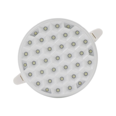 10/18/24/36W Slim Round Surface Backlit LED Ceiling Panel Light for Home Office Energy