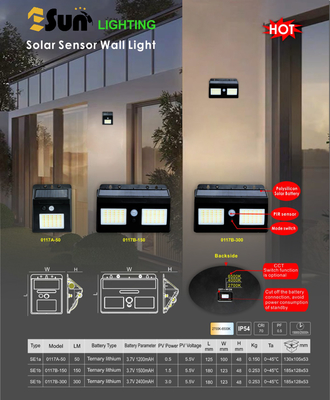 30000 Hour Working Lifetime 400lm 0.5W/1.5W/3W LED Solar Sensor Wall Light for Garden
