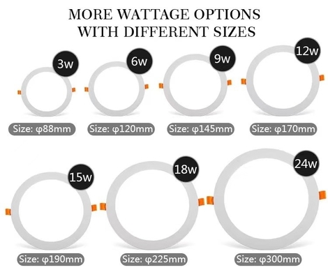 80 Ra LED Slim Panel Light in Dark Grey for Energy-saving and Eco-friendly Lighting