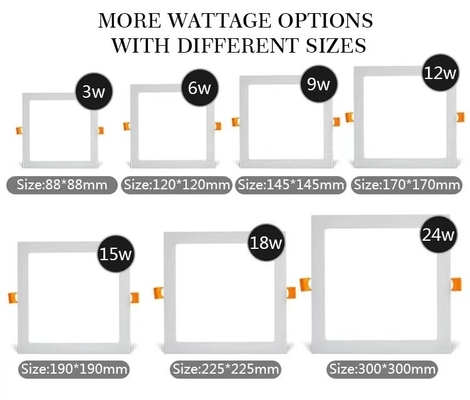 80 Ra LED Slim Panel Light in Dark Grey for Energy-saving and Eco-friendly Lighting