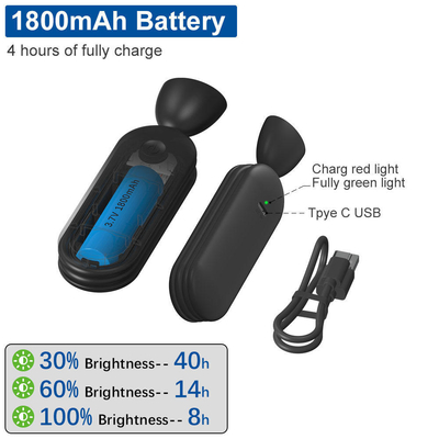 Lithium Battery Type Flexible LED Foldable Book Light for Eye Protection Black Color