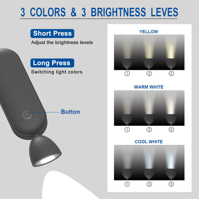 Lithium Battery Type Flexible LED Foldable Book Light for Eye Protection Black Color