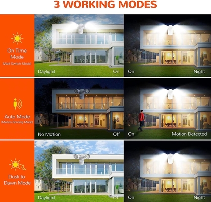 Long Lifetime 20W IP65 White LED Motion Sensor Security Light for Outdoor Lighting