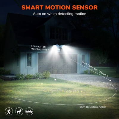 Long Lifetime 20W IP65 White LED Motion Sensor Security Light for Outdoor Lighting