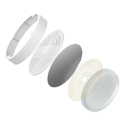 10w Recessed Surface Mounted Ceiling Frameless Led Panel Light for Lighting Solutions
