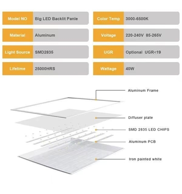 15000 Working Time 60*60cm Square Border Recessed LED Panel Light with CE Certificate