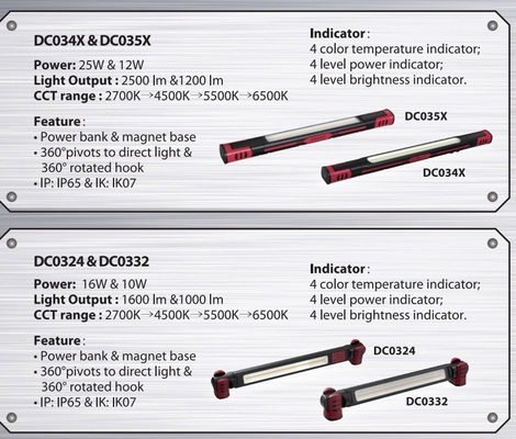 Lighting and Circuitry Design 2700K/4500K/5500K/6500K Rechargeable Portable LED Light
