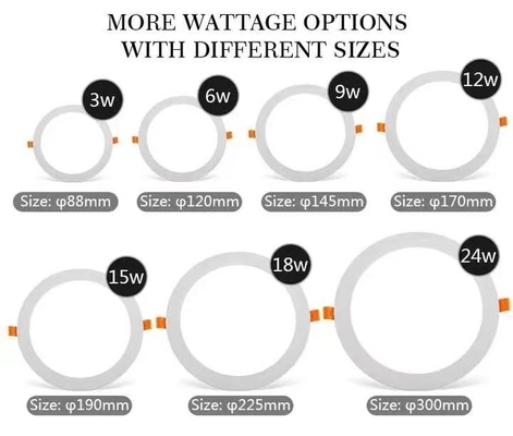 LED Panel Light Square Round 3W 6W 9W 12W 28W 24W Ceiling Light 15000 Hours Lifespan