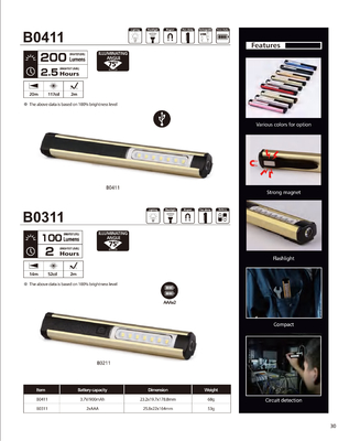 Portable LED Rechargeable Pen Light with Clip and Magnet IP65 Rated DC Power Supply