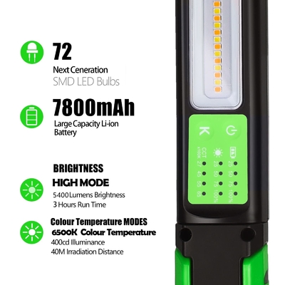 IP80 LED Work Light 1600 Lumen Dual Color Temperature 360 Degree Magnetic and Hook