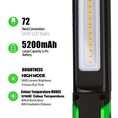 2500 Lumens Magnetic LED Inspection Light for Car Maintenance and Emergency Situations