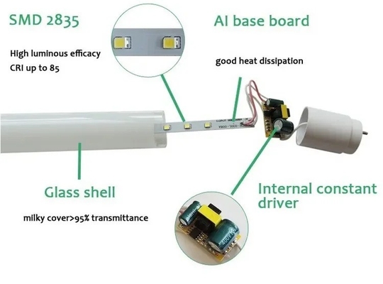 Garden Lighting 1.2m Glass Fluorescent Pipe with High Luminous Efficiency 9w 18W 24W