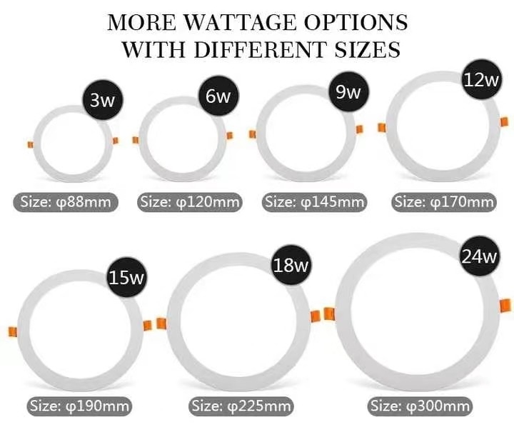 Long-Lasting Slim LED Panel Light 3W 6W 9W 12W 24W 28W Working Lifetime 30000 Hours